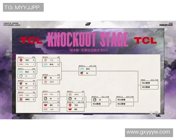 赛后分析:TES与WE对决中的战术博弈与策略解析